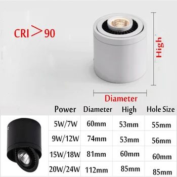 ACETIDE Stmievateľné Povrchovú montáž COB LED Downlight 5W/7W/9W/12W LED Lampa AC85V-265V Stropné Bodové Svetlo s LED Driver