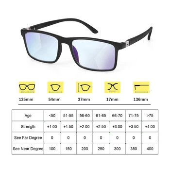 Nový 3 V 1 Bifocals Čítanie Okuliare Unisex Anti Modré Svetlo Presbyopia Okuliare Blízkosti Ďaleko Pohľad Ďalekozrakosť Okuliare