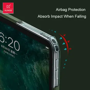 Pre iPad Pro 12.9 Prípade 2020 Prípade Luxusné Airbagy Shockproof Ochranné Transparentné Späť Tablet Kryt pre iPad Pro 11 2021 XUNDD